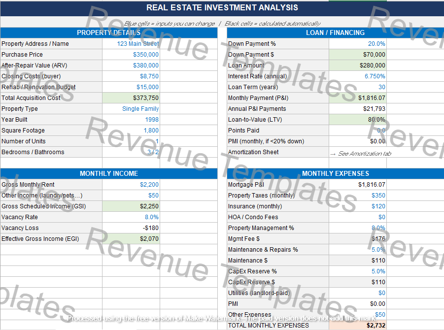 Real Estate Analysis Excel Template