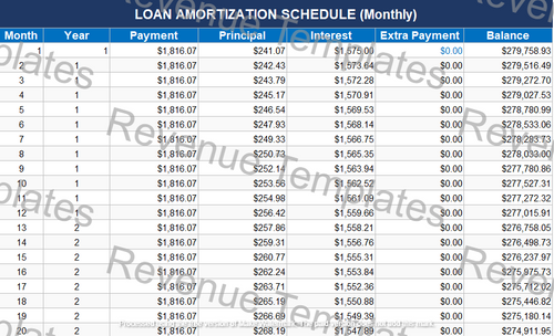 Real Estate Analysis Excel Template