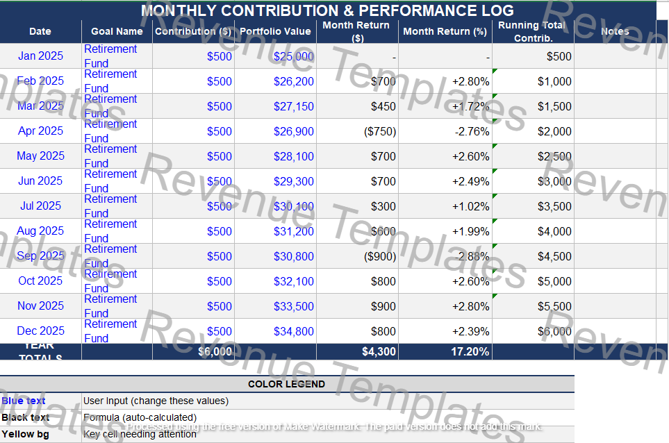 Investment Goals Excel Template