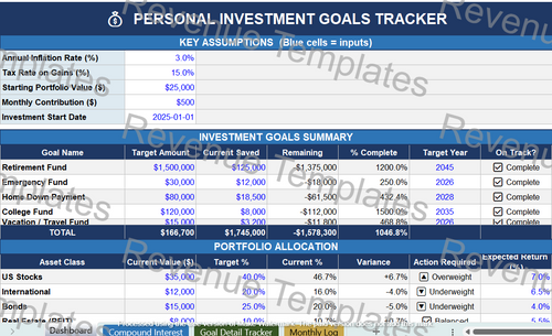 Investment Goals Excel Template