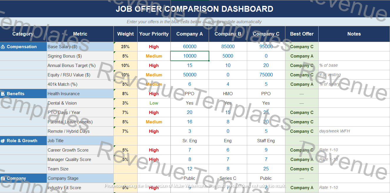 Job Offer Comparison Excel Template
