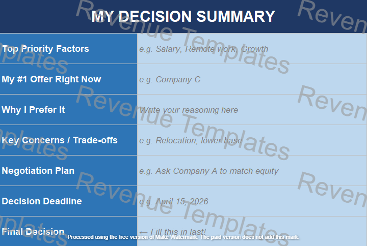 Job Offer Comparison Excel Template